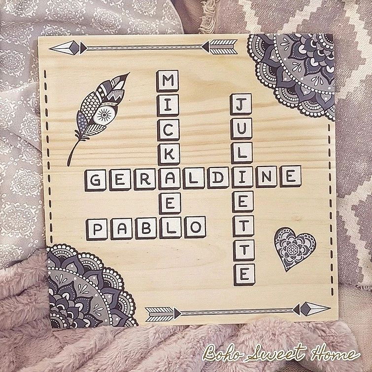 Miniature : Tableau personnalisé 𝐅𝐀𝐌𝐈𝐋𝐋𝐄