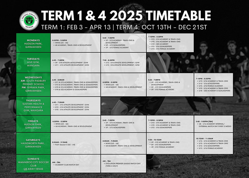 Locations Timetable