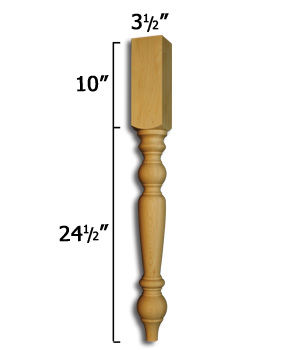 Post for cabinets refacing