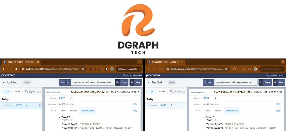 DGraphTech | Webhook Demonstration