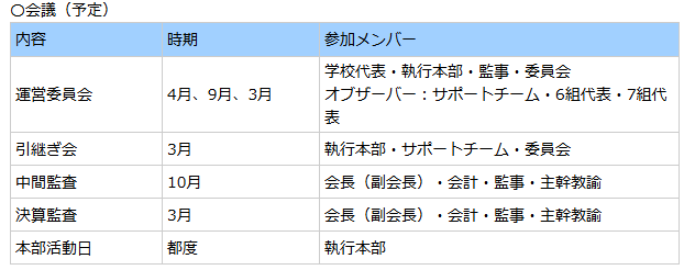 令和8年度 PTCAだより Vol.1