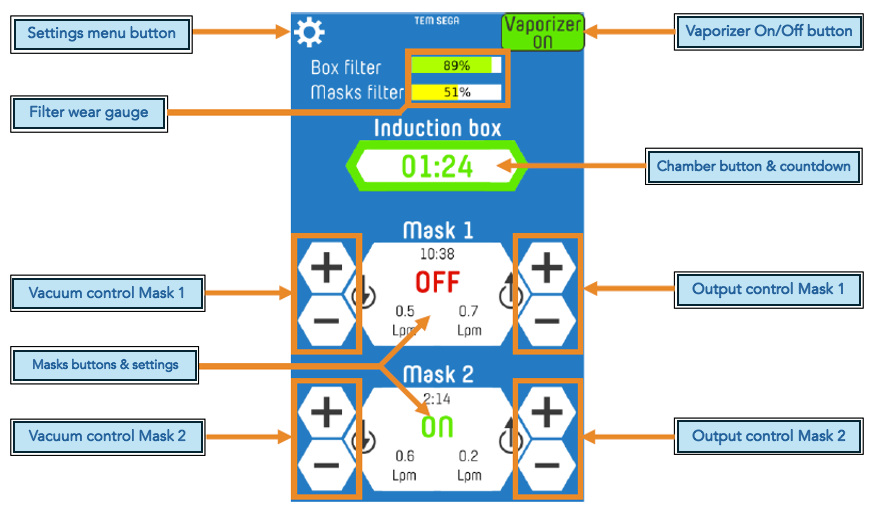 NanoHUB control panel