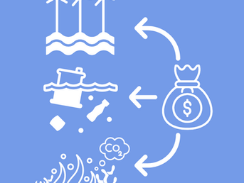 Ocean Climate Action Report 2024