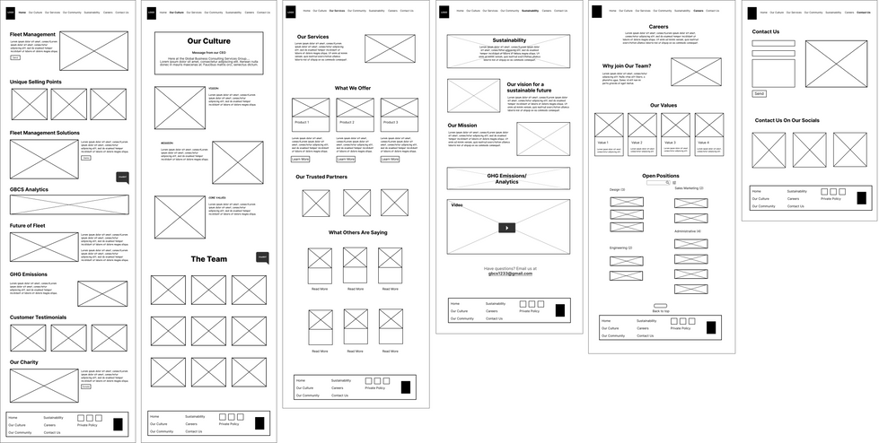 Low fidelity wireframes