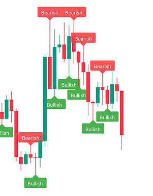 Chart BTCUSDT 2.jpeg