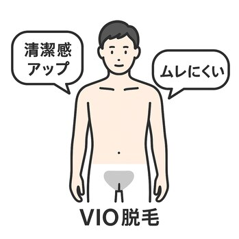VIO脱毛