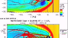 8 Ağustos Manyetosfer / Agu 8th Magnetosphere