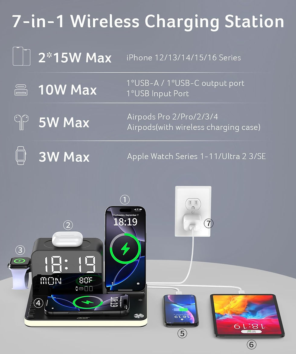 Thumbnail: acer 7-in-1 Wireless Charging Station: Charger Stand for Multiple Devices for A