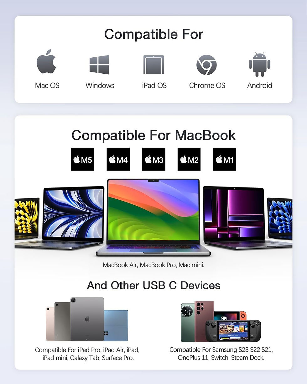 Thumbnail: Hiearcool USB C Hub for MacBook – 7-in-1 USBC Adapter with 4K HDMI, 100W PD, 