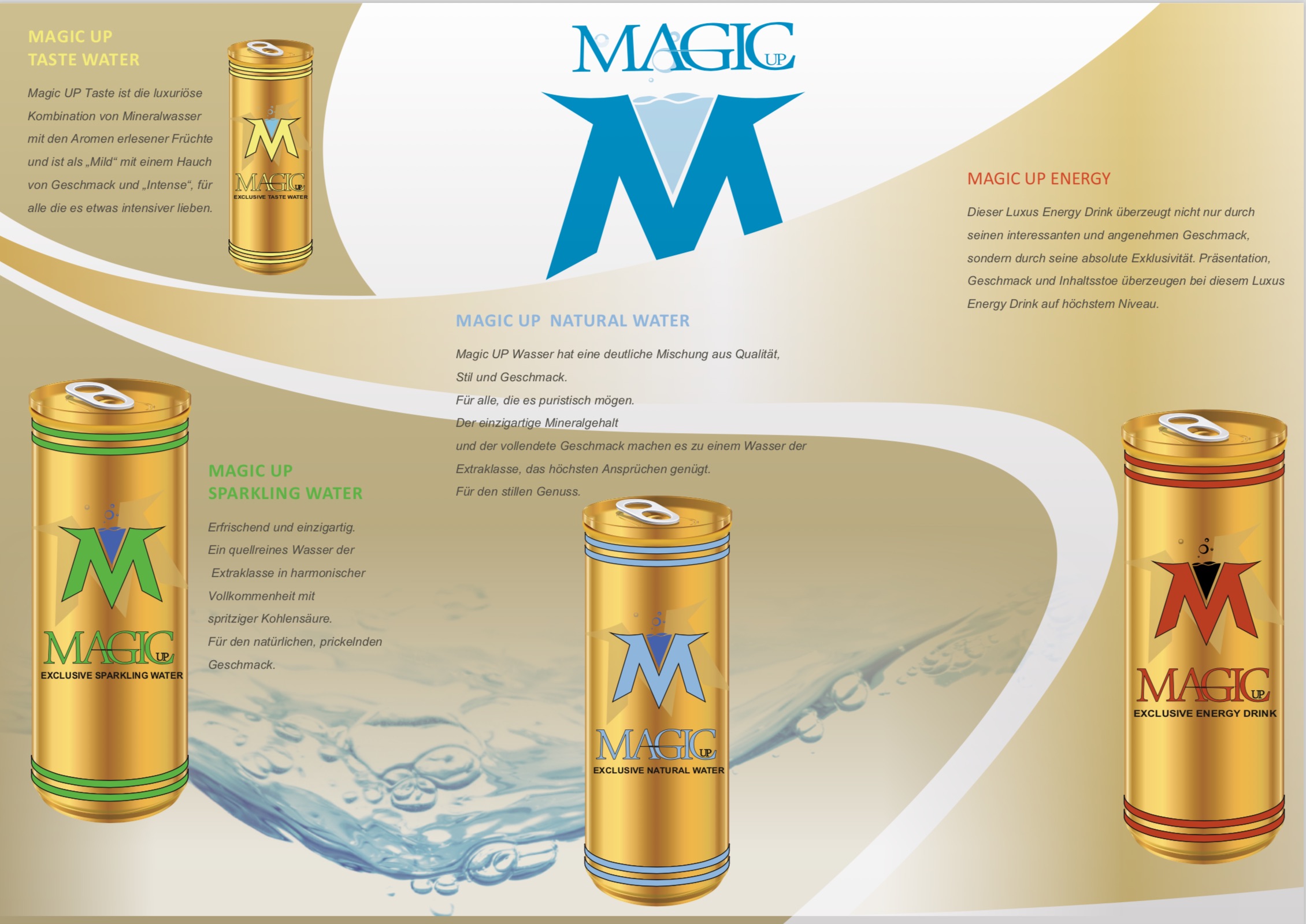 magicprefs using a lot of energy