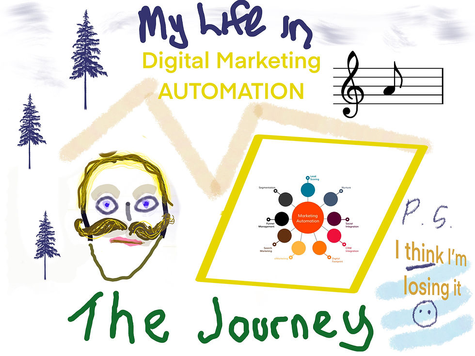 My life in digital marketing.JPG