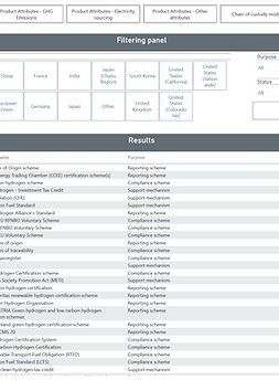 Thumb_certification_inventory.png