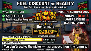 The 5¢ Fuel Discount That Never Reaches the Driver — And a Protection Scale That Doesn’t Reach Reality