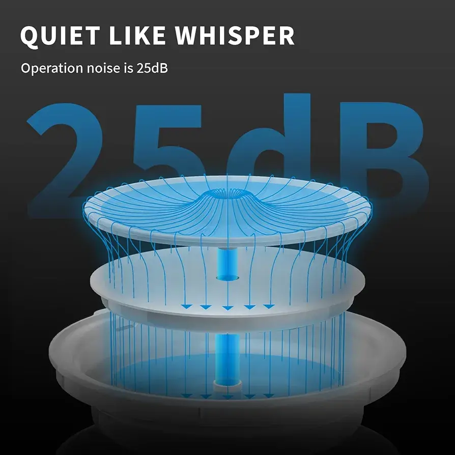 Thumbnail: Petkit Eversweet Smart Cat Fountain