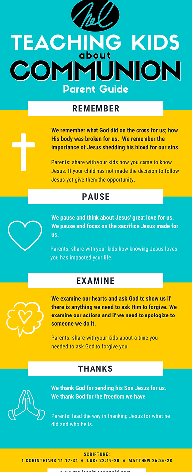 Teaching kids about communion3.png