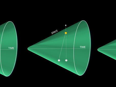 The Misconception of Time - Part 2
