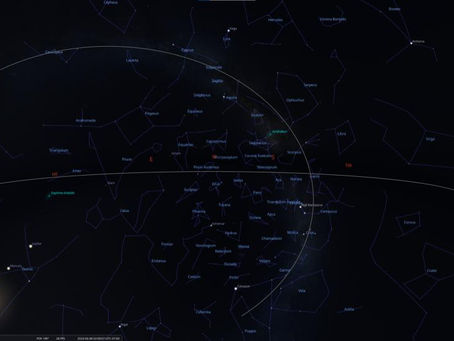 Navigating the night sky