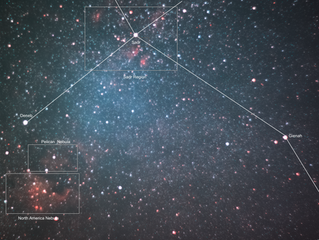 Get started with Deep Sky astroimaging