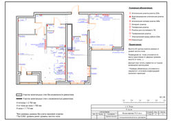 9 Схема размещения розеток с размерами (NEW).jpg
