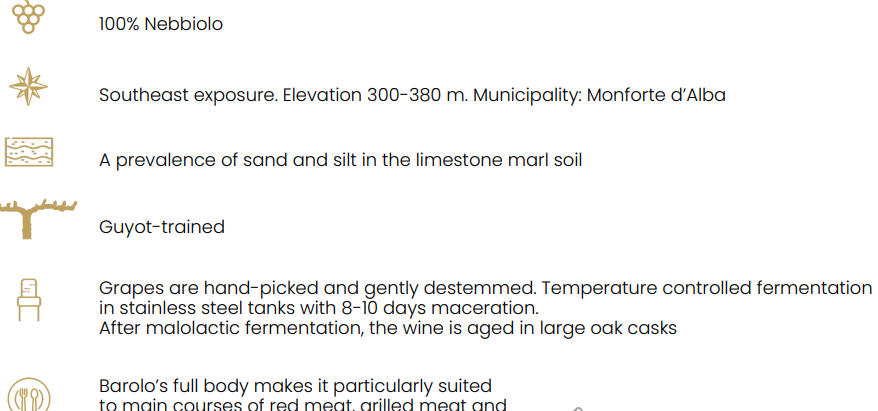 WINE REVIEW: Josetta Saffirio 2020 Barolo, DOCG Del Comune Di Monforte D'Alba, Italy ($60)