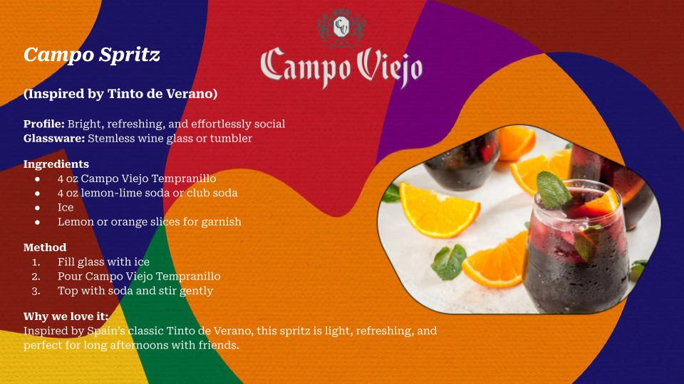 Time for a Spring Cocktail - The Campo Spritz