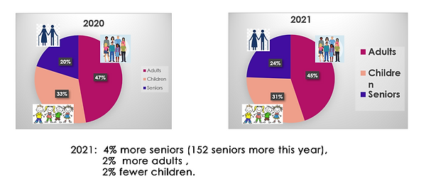 Screen Shot 2022-01-26 at 5.05.27 PM.png