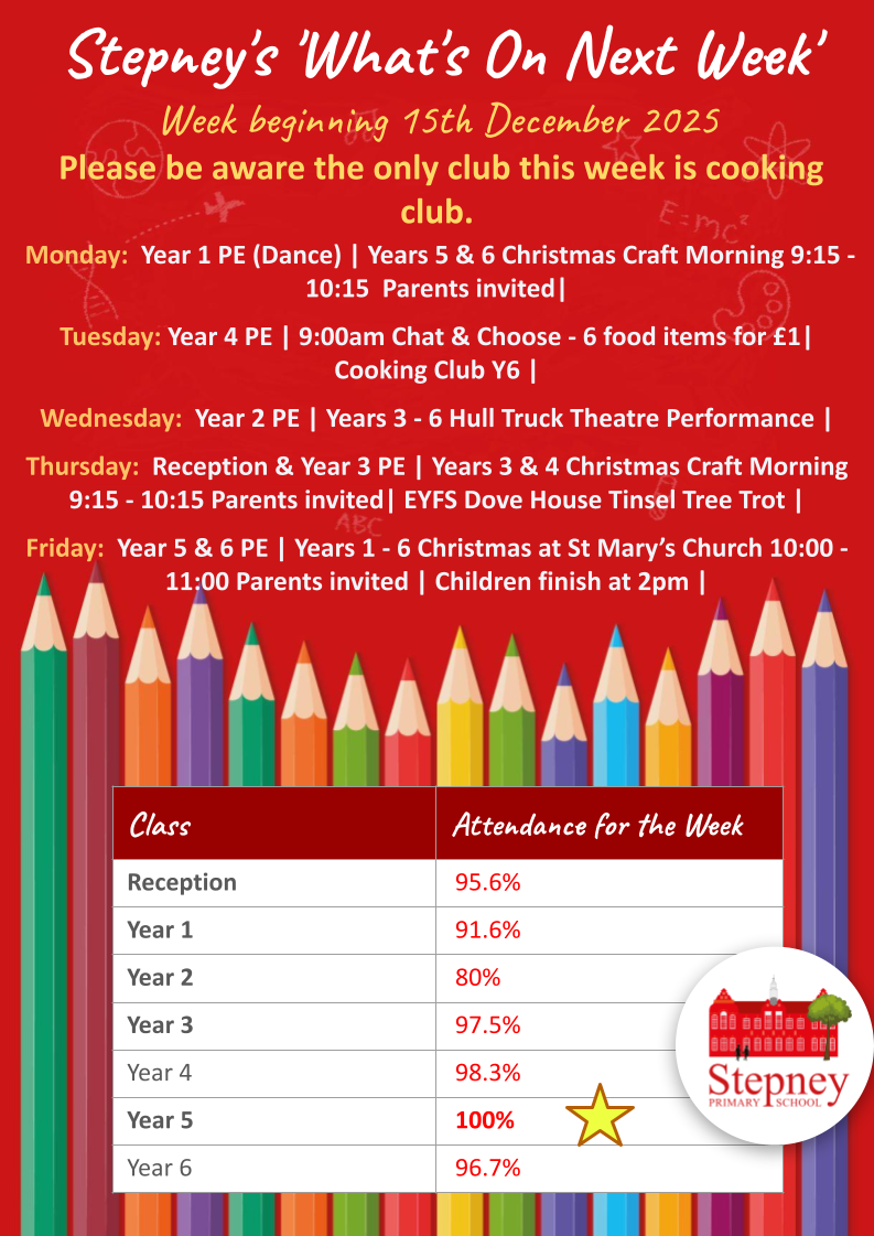 'What's On Next Week' @ Stepney 15/12/2025
