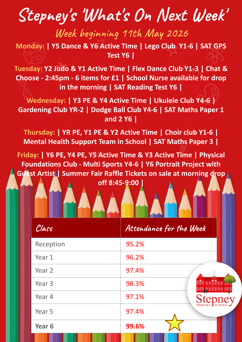 'What's On Next Week' @ Stepney 11/05/2026