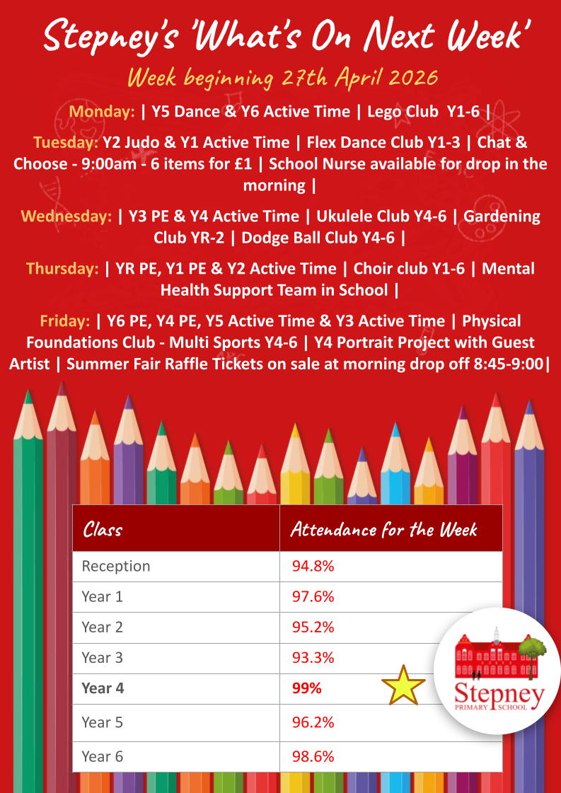 'What's On Next Week' @ Stepney 27/04/2026