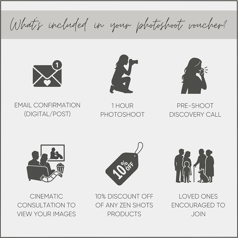 Thumbnail: Returning Client Photoshoot Experience