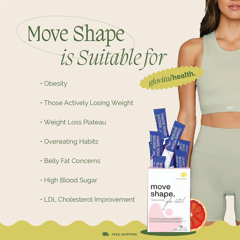 Thumbnail: Move shape TRIAL