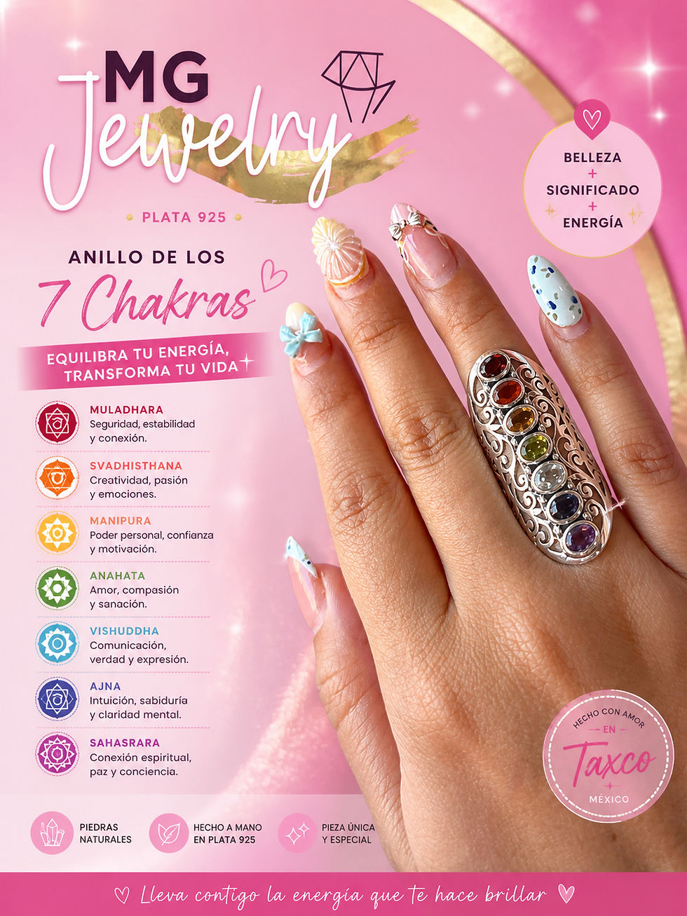 Thumbnail: Ring chakras 