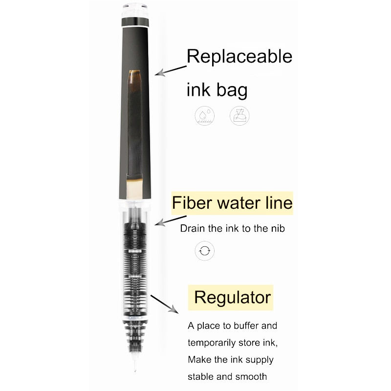 Thumbnail: Japan Pilot Refillable Cartridge Rollerball Liquid ink Gel Pens,  BXC V5 V7 Hi-