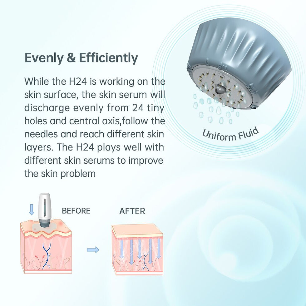 Thumbnail: H24 Adjustable 0-1.5mm Derma Stamp Microneedling Face Roller Serum Applicator M