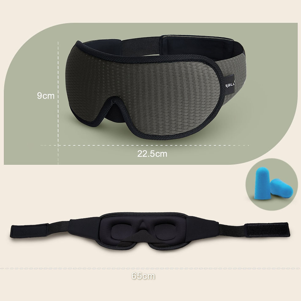 Thumbnail: Blocking Light Sleep Eye Mask Soft Padded Travel Shade Cover Rest Relax Sleepin