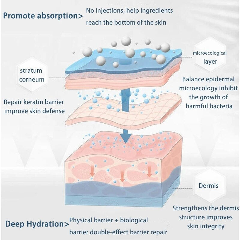 Thumbnail: 10/5/1 bag  No Needle Gold Protein Line Absorbable Anti-wrinkle Face Filler Lif