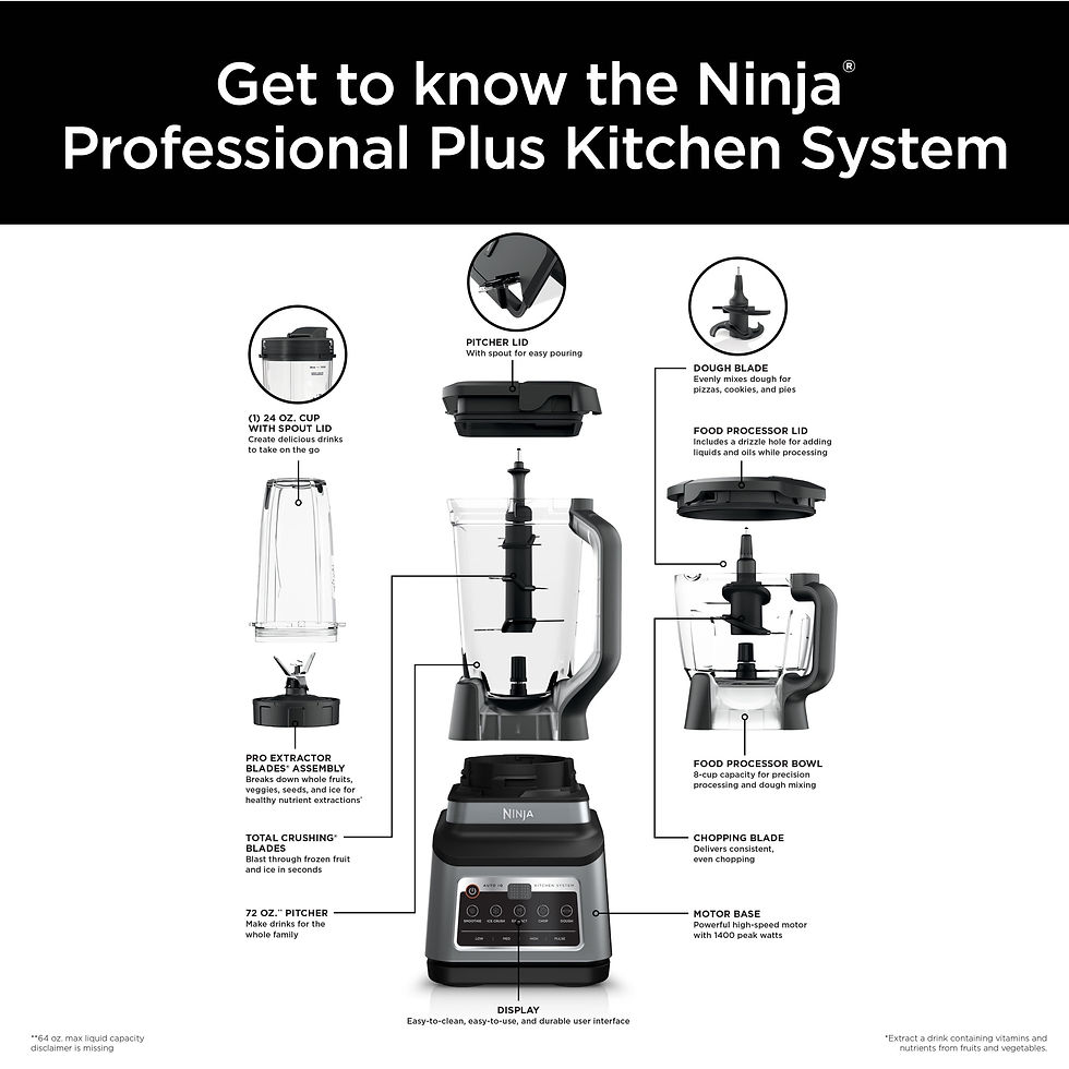 Thumbnail: Ninja® Professional Plus Kitchen System with Auto-iQ® and 72 oz.* Total Crushin