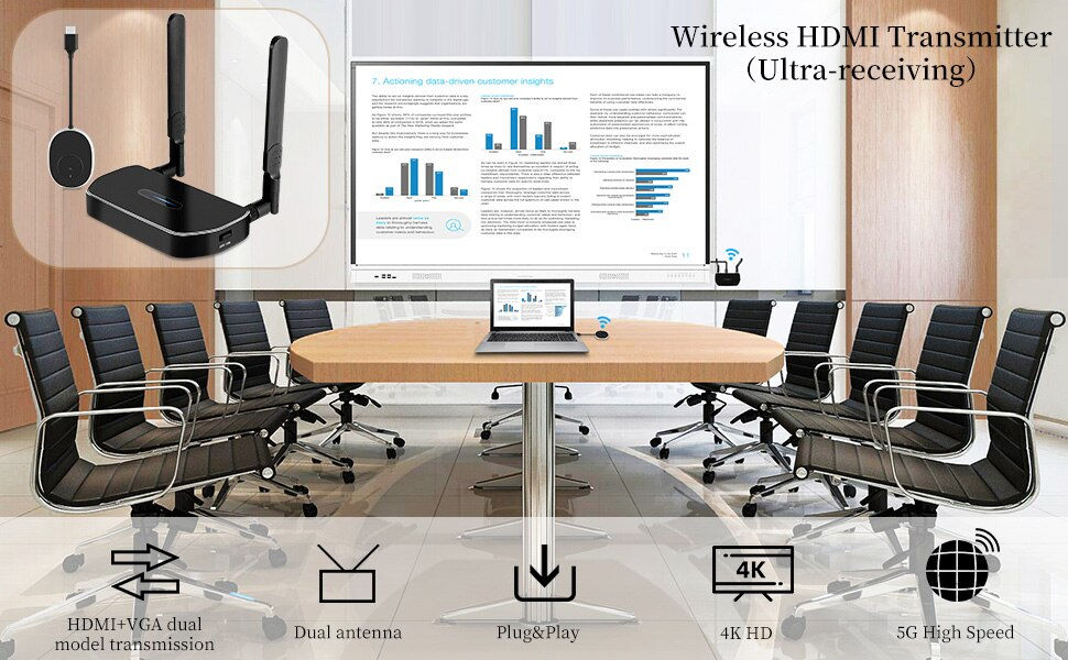 Thumbnail: 2023 50M Wireless Video Transmitter and Receiver Extender Display Adapter Dongl