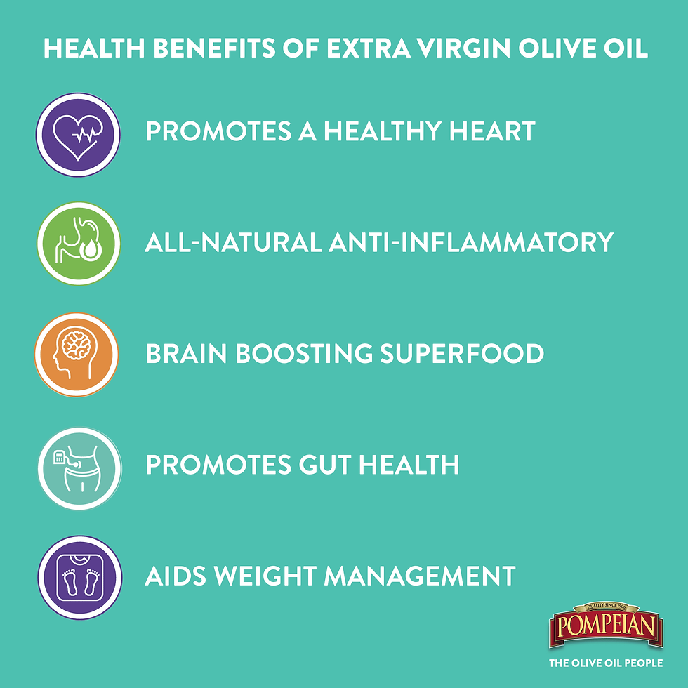 Thumbnail: Pompeian Bold Extra Virgin Olive Oil - 16 fl oz