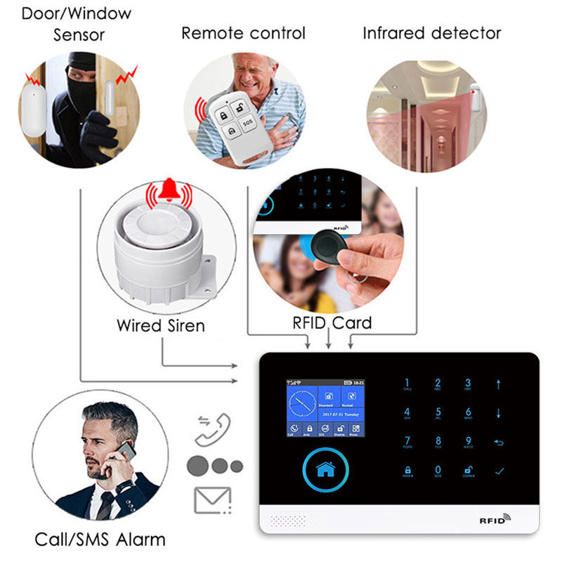 Thumbnail: PG-103 Home Security Alarm System Wifi GSM Alarm Intercom Remote Control Autodi