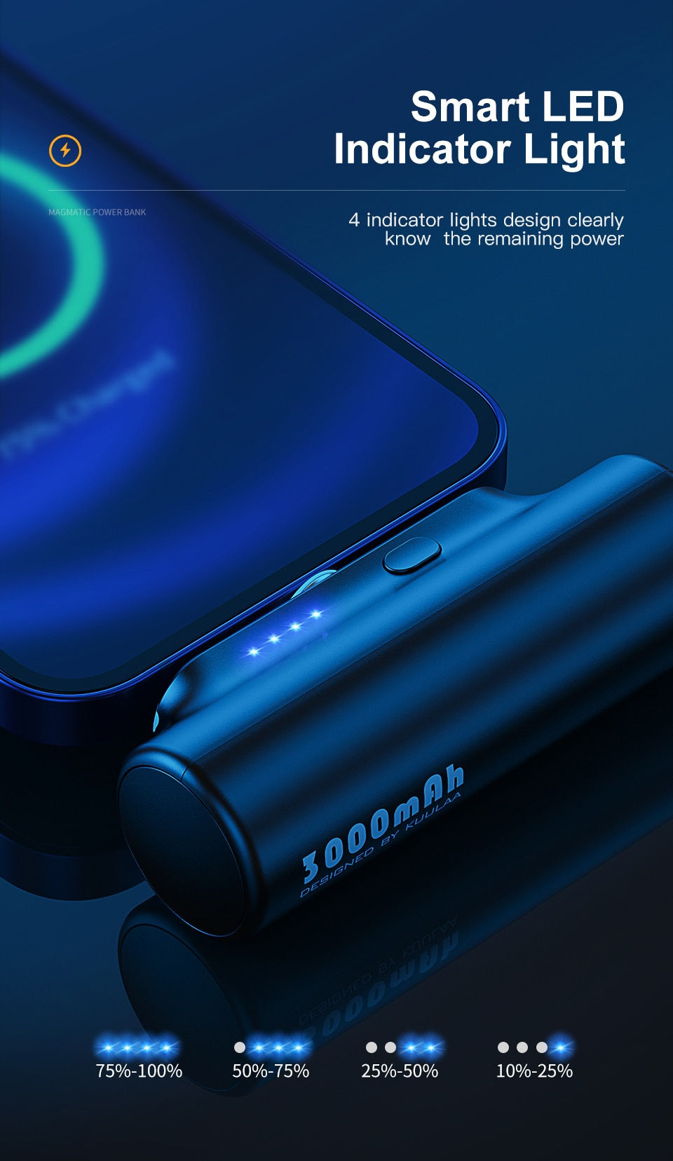 Thumbnail: New 3000mAh Mini Power Bank LED Display External Battery For 12 13 13Promax Por