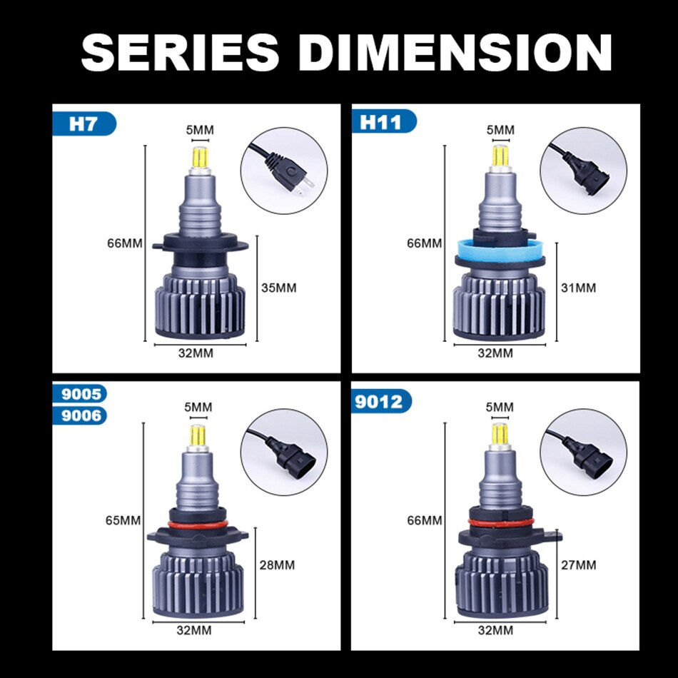 Thumbnail: H7 Led Bulb Canbus H1 H8 H9 H11 Fog Lights 9006 Hb4 9005 Hb3 Led Lamps 360 2000