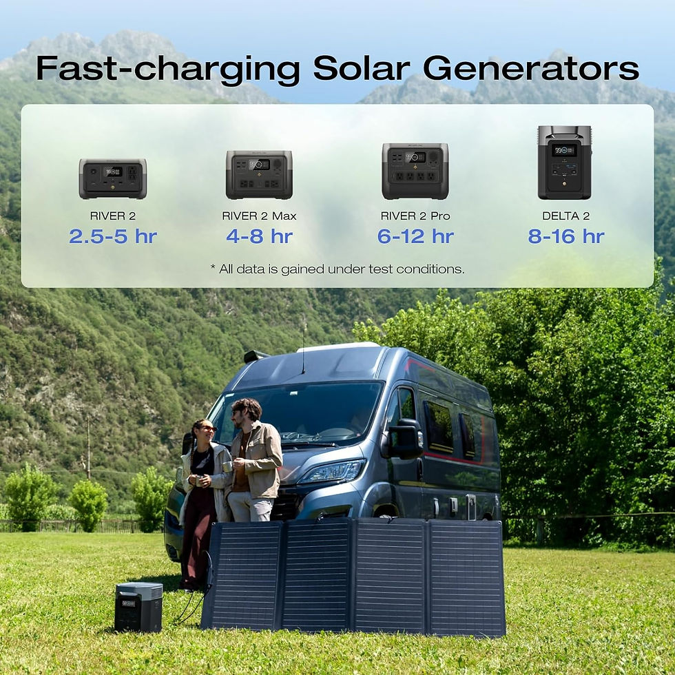 Thumbnail: EF ECOFLOW 160 Watt Portable Solar Panel for Power Station, Foldable Solar Char