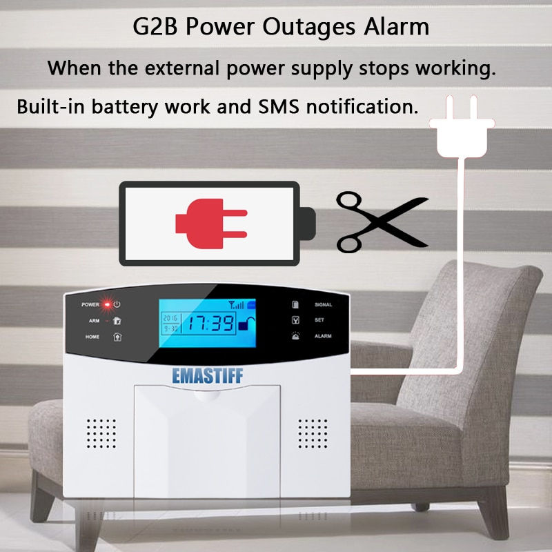 Thumbnail: Built-in antenna Door Sensor PIR Motion Detector Wireless LCD GSM SIM card Hous