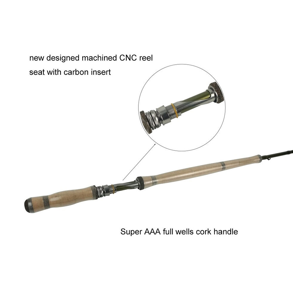 Thumbnail: Free Shipping Aventik IM12 7wt 11ft 3in 4SEC Fast Action Switch Fly Rod Weight 