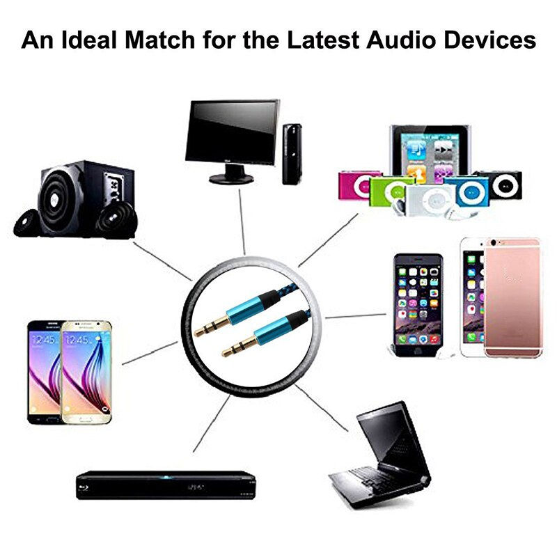 Thumbnail: 1pcs Audio Cable Cord Earphone Jack Cable Aux Cable 3.5mm Jack  Double Head Ste