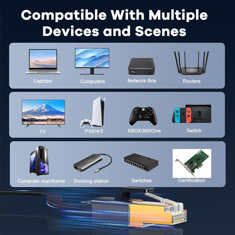 Thumbnail: ASOMETECH Cat 8 Ethernet Cable Round / Flat High Speed Ethernet Cable 40Gbps 20