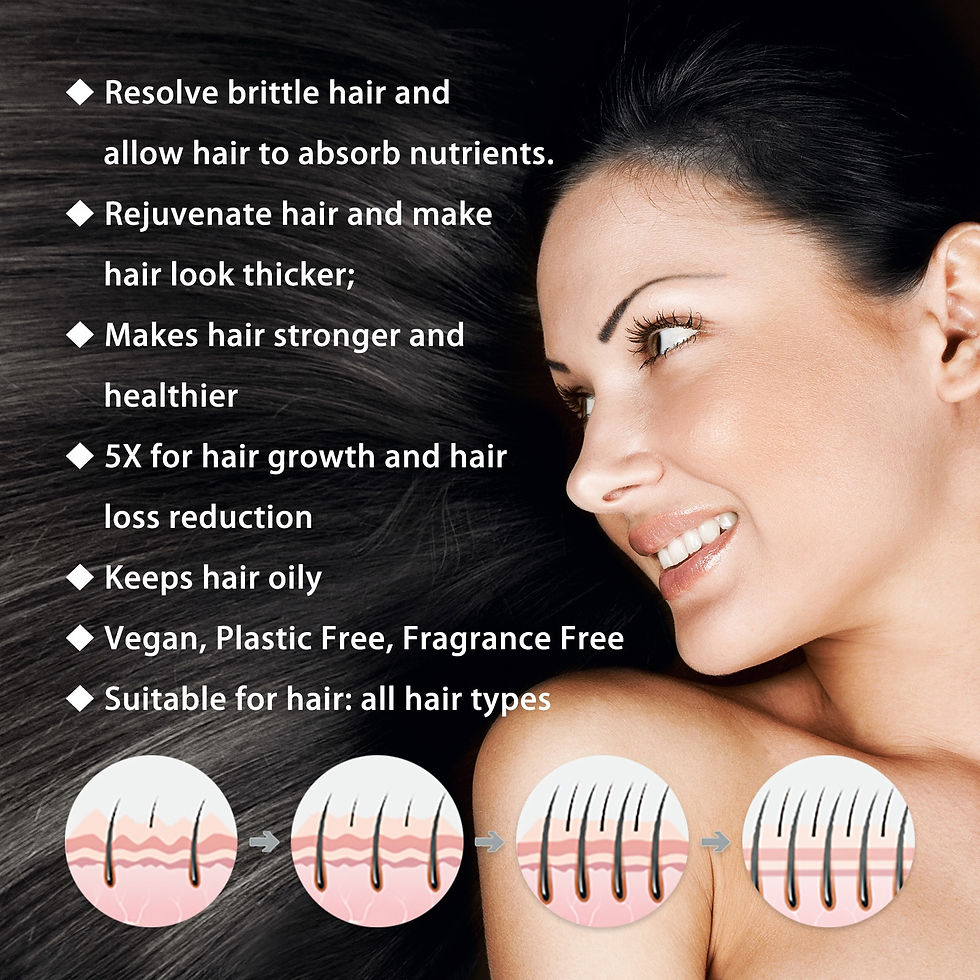 Thumbnail: Anti Alopecia Fast Hair Growth Oil Essential Oils Essence Anti Loss Bald Treatm