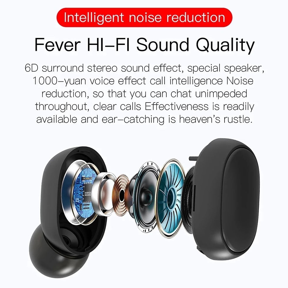 Thumbnail: TWS E6S Bluetooth Earphones Wireless bluetooth headset Noise Cancelling Headset
