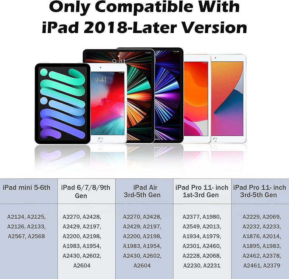 Thumbnail: Stylus Pen for iPad Apple Pencil with Palm Rejection Tilt Sensitive Active Digi